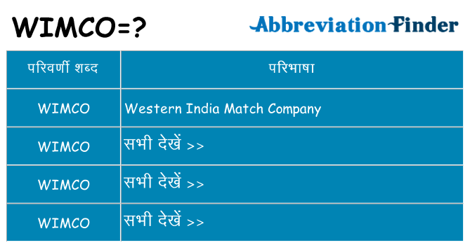wimco का क्या अर्थ है