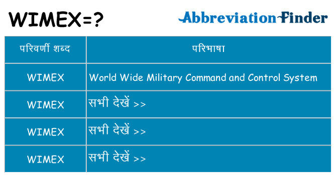 wimex का क्या अर्थ है