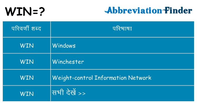 win का क्या अर्थ है