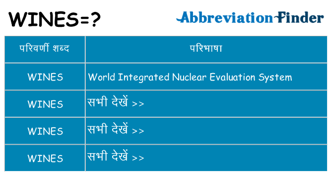wines का क्या अर्थ है