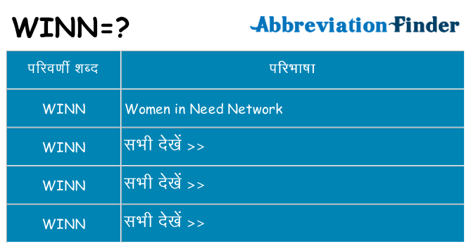 winn का क्या अर्थ है