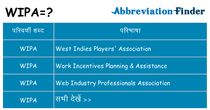 wipa का क्या अर्थ है
