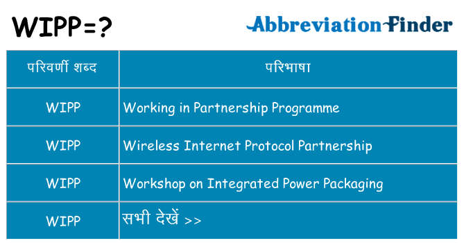 wipp का क्या अर्थ है