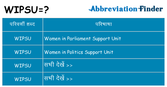 wipsu का क्या अर्थ है