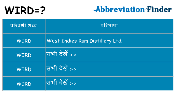 wird का क्या अर्थ है
