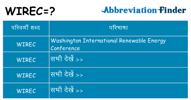 wirec का क्या अर्थ है