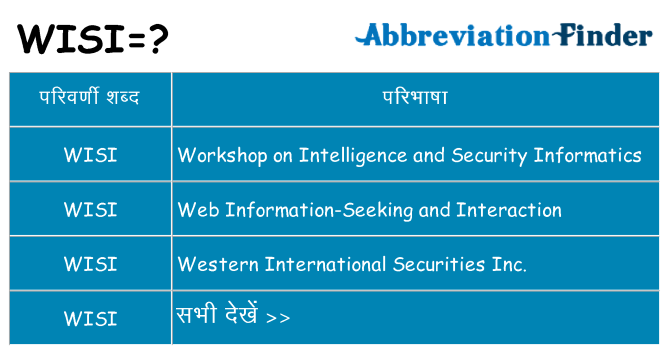 wisi का क्या अर्थ है