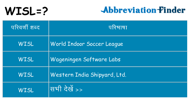 wisl का क्या अर्थ है