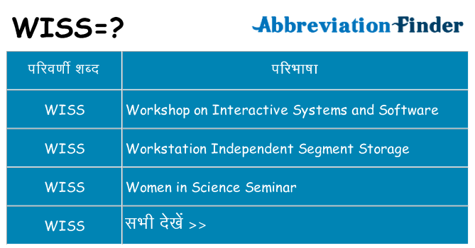 wiss का क्या अर्थ है