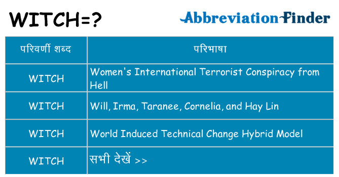 witch का क्या अर्थ है
