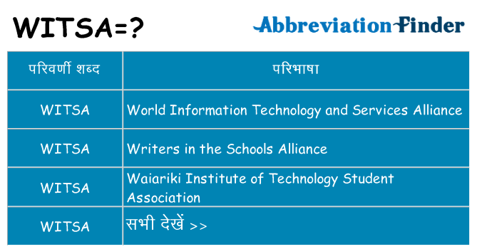 witsa का क्या अर्थ है