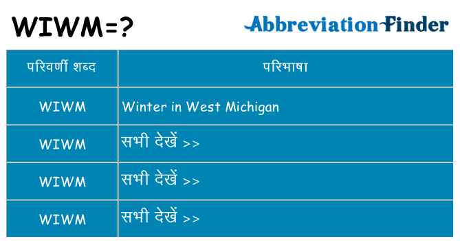 wiwm का क्या अर्थ है