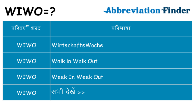 wiwo का क्या अर्थ है