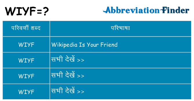 wiyf का क्या अर्थ है
