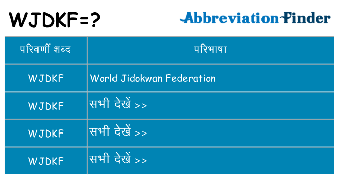 wjdkf का क्या अर्थ है