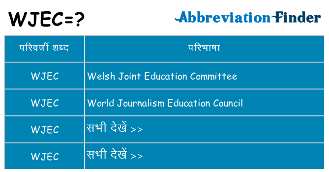 wjec का क्या अर्थ है