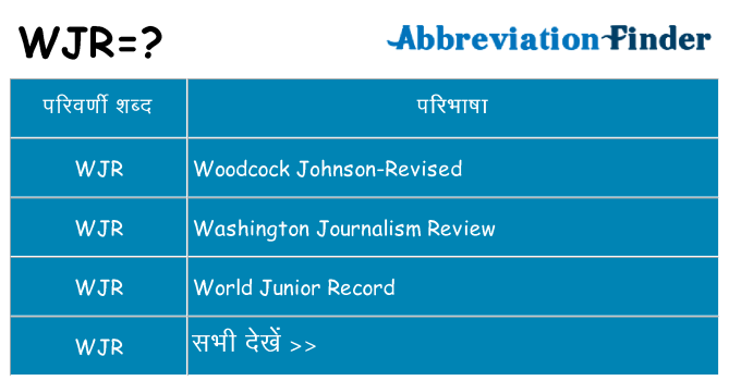 wjr का क्या अर्थ है