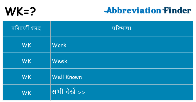 wk का क्या अर्थ है