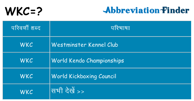 wkc का क्या अर्थ है