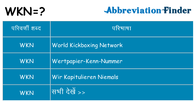 wkn का क्या अर्थ है
