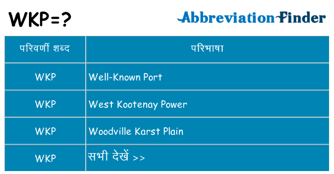 wkp का क्या अर्थ है