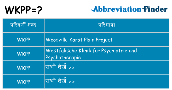 wkpp का क्या अर्थ है