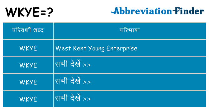 wkye का क्या अर्थ है