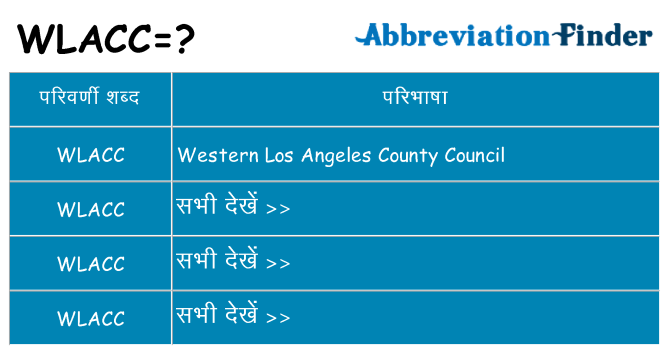 wlacc का क्या अर्थ है