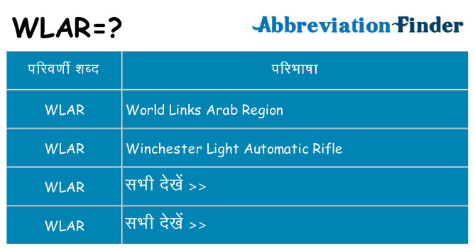 wlar का क्या अर्थ है