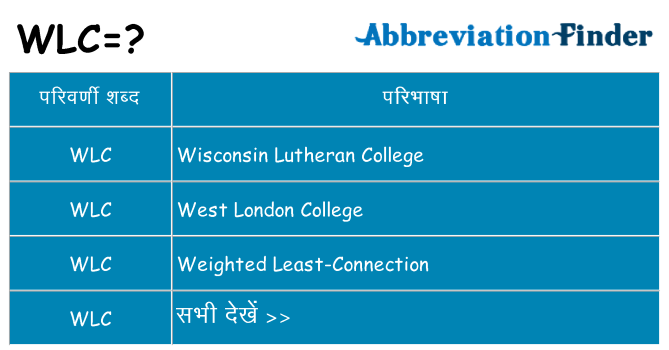wlc का क्या अर्थ है
