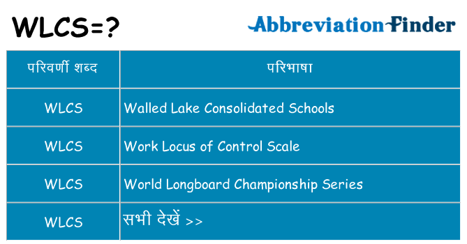 wlcs का क्या अर्थ है