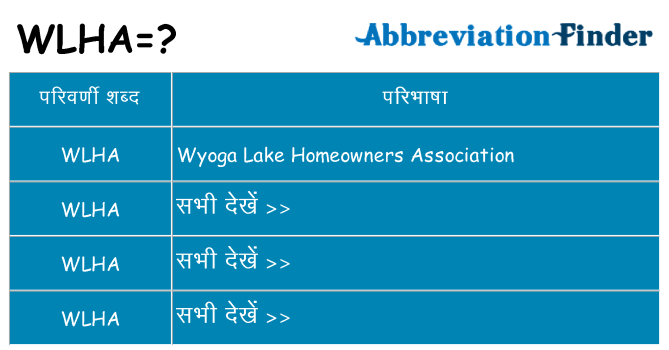 wlha का क्या अर्थ है