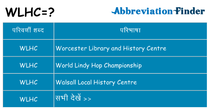 wlhc का क्या अर्थ है