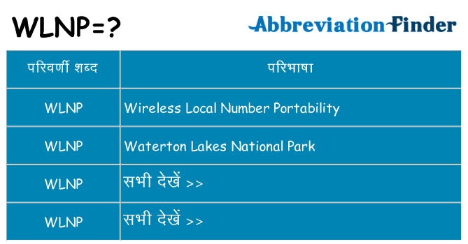 wlnp का क्या अर्थ है