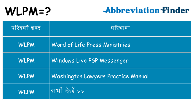 wlpm का क्या अर्थ है