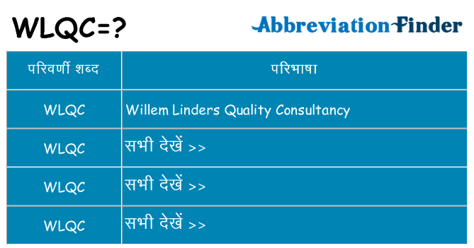 wlqc का क्या अर्थ है