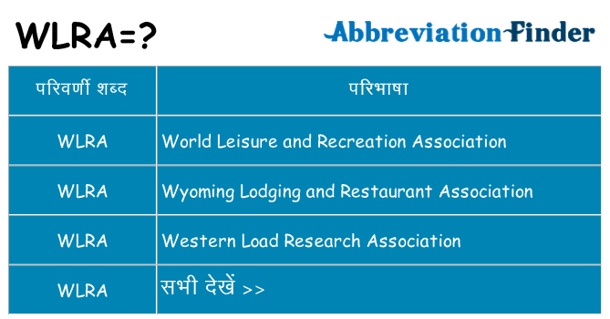 wlra का क्या अर्थ है