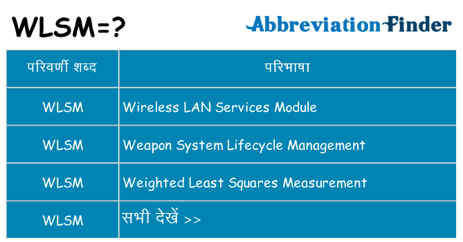 wlsm का क्या अर्थ है
