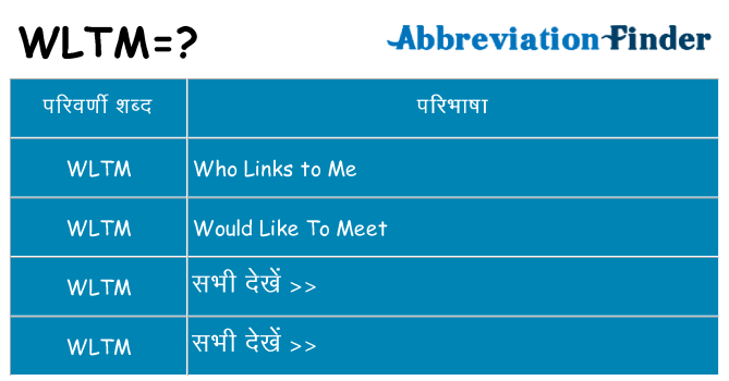 wltm का क्या अर्थ है