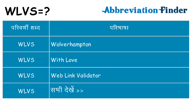 wlvs का क्या अर्थ है