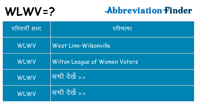 wlwv का क्या अर्थ है
