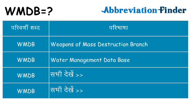 wmdb का क्या अर्थ है