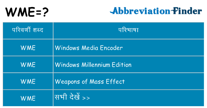 wme का क्या अर्थ है