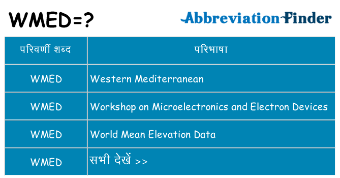 wmed का क्या अर्थ है