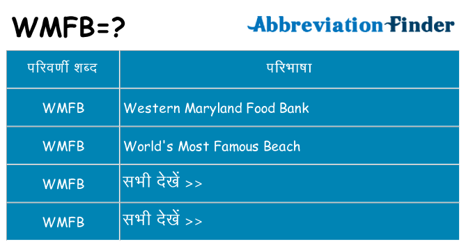 wmfb का क्या अर्थ है