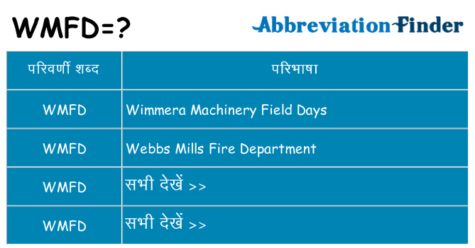 wmfd का क्या अर्थ है