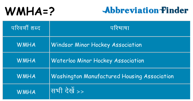 wmha का क्या अर्थ है