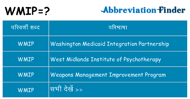 wmip का क्या अर्थ है