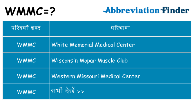 wmmc का क्या अर्थ है