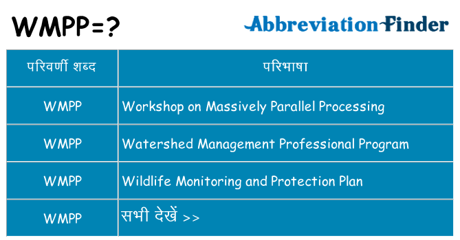 wmpp का क्या अर्थ है